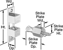 Image of Product. Front orientation. Contains Annotated. Push-to-Close Latches. Multidirectional Ball Grab Latches, Style D.