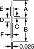 Circuit Board Terminals