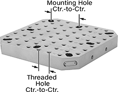 Image of Attribute. Front orientation. Contains Annotated. Grid Fixture Plates. Grid Fixture Plates, Square.