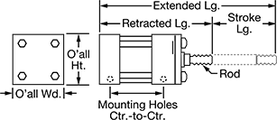 Image of Attribute. NFPA MS 4 Mounting Pattern. Front orientation. Contains Annotated. NFPA Light Duty MS 4 Mounting Pattern. Hydraulic Cylinders.