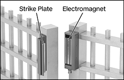 Image of ProductInUse. Front orientation. Contains Annotated, Border. Electromagnetic Locks. Electromagnetic Gate Locks.