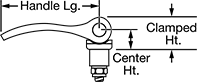 Image of Attribute. Front orientation. Contains Annotated. Expandable Cam Handles for Unthreaded Holes, Unthreaded-Plug Mount.