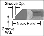 Image of Attribute. Front orientation. ZoomedIn view. Contains Annotated, Border. Lathe Tools. Face Grooving Lathe Tools.