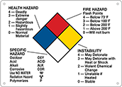 Image of Product. Front orientation. Signs. NFPA Diamond Signs with Reference Chart.