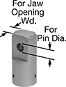 Image of Product. Front orientation. Contains Annotated. Screw Jack End Fittings. Eyelet End Fittings for Ball Screw Jacks.
