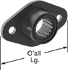 Mounted Bearings