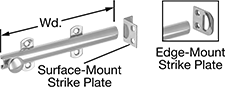 Image of Product. Style A. Front orientation. Contains Annotated, Inset. Style A. Slide-Bolt Latches.