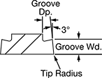 Image of Attribute. Left Hand, Top View. Top orientation. Contains Annotated. High-Performance Grooving Lathe Tool Inserts, Left-Hand Cutting Direction.