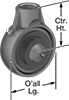 Mounted Bearings