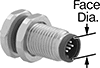Electrical Receptacles