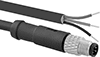 Metric Circular Cords