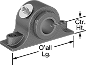 Image of Product. Front orientation. Contains Annotated. Mounted Bearings. Mounted Tapered-Roller Bearings.