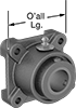 Mounted Bearings