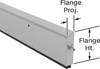 Image of Product. Front orientation. Contains Annotated. Weatherstripping. Self-Adjusting Bottom-Mount Weatherstripping, Brush Weatherstripping Seal.