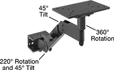 Image of Product. Front orientation. Contains Annotated. Positioning Arms. Positioning Arms , Screw-On Base—Wall Mount, Pivoting Arm.