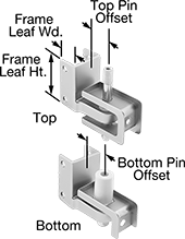 Image of Product. Front orientation. Contains Annotated. Hinges. Toilet Partition Pivot Hinges.