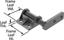 Image of Product. Front orientation. Contains Annotated. Hinges. 360° Rotation Hinges, Style 2.