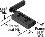 Image of Product. Front orientation. Contains Annotated. Hinges. 360° Rotation Hinges, Style 3.