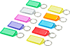 Tags