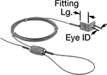Image of Product. Front orientation. Contains Annotated. Lanyards. Adjustable-Loop-to-90°-Eye Lanyards—Not for Lifting.