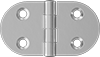 testString
