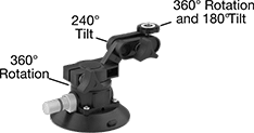 Image of Product. Front orientation. Contains Annotated. Positioning Arms. Portable Positioning Arms, Threaded Stud Attaching End, Style B.