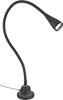 testString