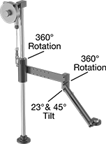 Image of Product. Front orientation. Contains Annotated. Positioning Arms. Counterbalancing Positioning Arms , Clamp Attaching End, Style B.