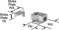 Image of Product. Style 2. Front orientation. Contains Annotated. Push-to-Close Latches. Grab Latches, Roller Grab, Surface Mount—Screw On, Style 2.