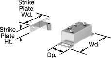 Image of Product. Style 3. Front orientation. Contains Annotated. Push-to-Close Latches. Grab Latches, Roller Grab, Surface Mount—Screw On, Style 3.