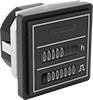 Counters
