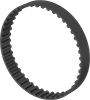 testString