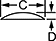 Image of Attribute. Front orientation. Contains Annotated. Plastic Edge Trim, Style 11.