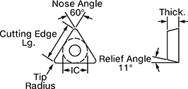 Image of Specification. Front orientation. Contains Annotated, MultipleImages. TPMT Insert.