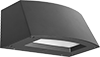 testString