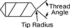 Image of Attribute. Top View (UNC, UNS, UNF). Top orientation. Contains Annotated. UNC Thread. High-Performance Lathe Tool Insert Holders for Internal Threading and Grooving.