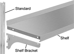 Image of System. Front orientation. Shelving. Standards, Shelf Brackets, and Shelves.