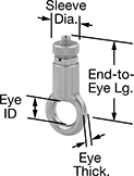 Image of Product. Front orientation. Contains Annotated. Wire Rope End Fittings. Eye-End Feed-Through Wire Rope End Fittings—Not for Lifting.