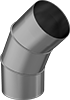 testString