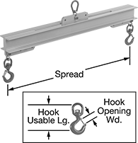 Image of Product. Front orientation. Contains Annotated, Inset. Lifting Beams. Fiberglass Lifting Beams.