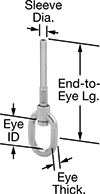 Image of Product. Front orientation. Contains Annotated. Wire Rope End Fittings. Eye-End Compression-Grip Wire Rope End Fittings—Not for Lifting.