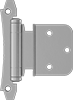 testString