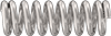 Compression Springs