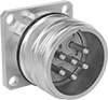 Metric Circular Connectors