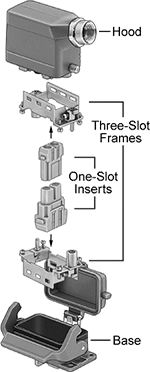 Image of System. Front orientation. Exploded view. Contains Annotated. Latching Connectors. Multipurpose Build-Your-Own Latching Connectors.