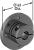 Linear Shaft Supports