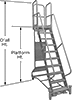 High-Capacity Rolling Platform Ladders
