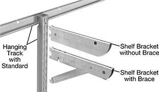 Image of Product. Front orientation. Contains Annotated. Shelving. Quick-Mount Standards and Shelf Brackets.