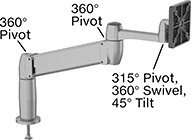 Image of Product. Threaded Hole. Front orientation. Contains Annotated. Monitor Mounts. Benchtop Monitor Mounts, Full Motion, Threaded-Hole Base.