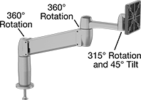 Image of Product. Front orientation. Contains Annotated. Positioning Arms. Bench-Mount Flat-Panel Monitor Positioning Arms , Threaded Hole Bases with Plate Attaching End.